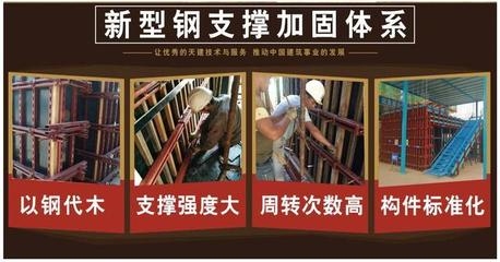 加固效果評(píng)估的未來發(fā)展趨勢(shì) 行業(yè)新聞 第4張