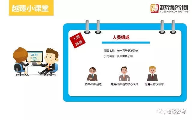 加固項目管理實戰(zhàn)案例