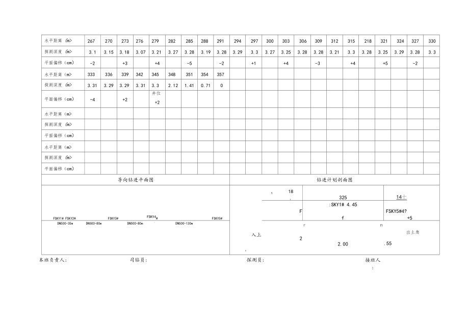 加固工程隱蔽驗收要點