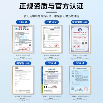 加固資質(zhì)認(rèn)證流程詳細(xì)解析 行業(yè)新聞 第4張