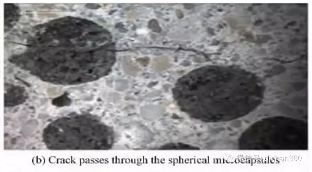 加固材料自愈合技術(shù)研究