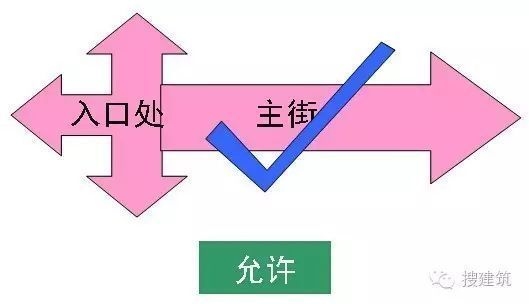 簡(jiǎn)述商業(yè)建筑的規(guī)劃設(shè)計(jì)要點(diǎn)有哪些 行業(yè)新聞 第3張 簡(jiǎn)述商業(yè)建筑的規(guī)劃設(shè)計(jì)要點(diǎn)有哪些 行業(yè)新聞 第3張