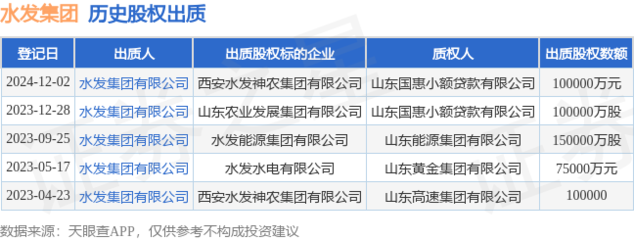 加固工程設(shè)計(jì)公司經(jīng)營范圍選擇