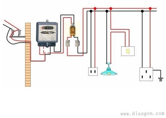 家庭電氣安全日常維護(hù)方法 行業(yè)新聞 第3張 家庭電氣安全日常維護(hù)方法 行業(yè)新聞 第3張