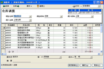 加速折舊法的具體應(yīng)用場(chǎng)景
