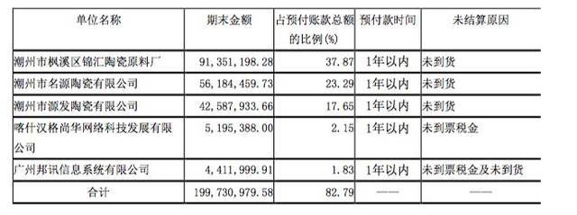 加固設(shè)計預(yù)付款比例 行業(yè)新聞 第6張 加固設(shè)計預(yù)付款比例 行業(yè)新聞 第6張