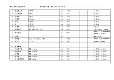 加固設(shè)計(jì)中的環(huán)保解決方案 行業(yè)新聞 第6張