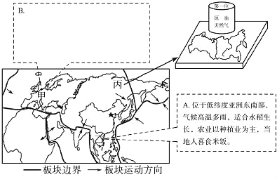 地震多發(fā)區(qū)農(nóng)居安全措施