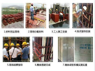 加固施工安全責(zé)任分配案例 行業(yè)新聞 第3張