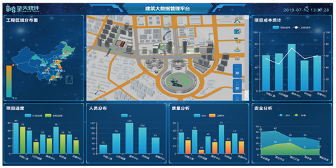 建筑安全管理信息化工具