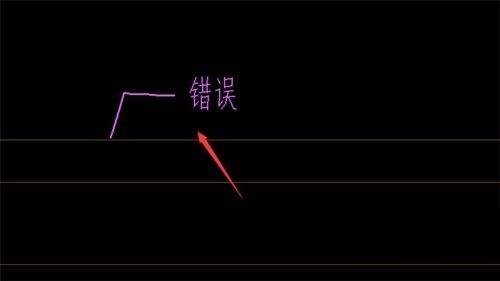 CAD圖紙顏色標記檢查法