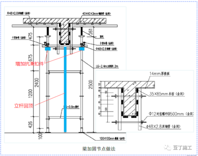 加固計算軟件推薦清單 行業(yè)新聞 第5張 加固計算軟件推薦清單 行業(yè)新聞 第5張