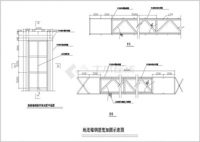 加固施工圖設(shè)計(jì)的創(chuàng)新技術(shù) 行業(yè)新聞 第5張