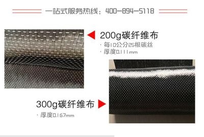 不同厚度碳纖維布的價格對比