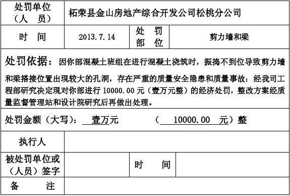 加固設(shè)計(jì)院資質(zhì)違規(guī)處罰 行業(yè)新聞 第4張 加固設(shè)計(jì)院資質(zhì)違規(guī)處罰 行業(yè)新聞 第4張