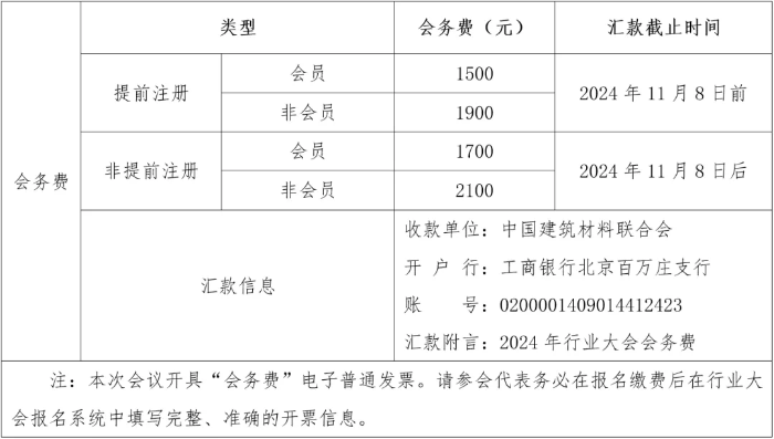 建筑加固材料技術(shù)創(chuàng)新動態(tài) 行業(yè)新聞 第6張 建筑加固材料技術(shù)創(chuàng)新動態(tài) 行業(yè)新聞 第6張