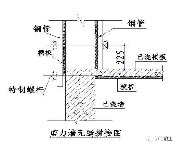 加固圖紙審查中常見問題解析 行業(yè)新聞 第5張