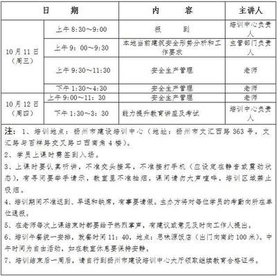 建筑安全員培訓(xùn)課程內(nèi)容介紹 行業(yè)新聞 第2張