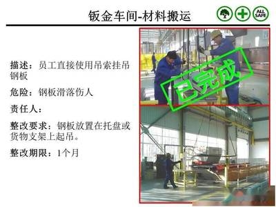 廠房使用效率評(píng)估案例分析