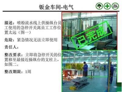 廠房使用效率評(píng)估案例分析