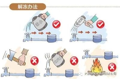 家庭水管安全檢查實用技巧 行業(yè)新聞 第4張