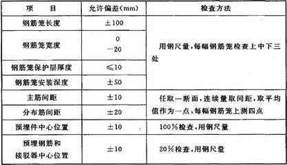 建筑鋼材厚度偏差國(guó)際標(biāo)準(zhǔn) 行業(yè)新聞 第5張