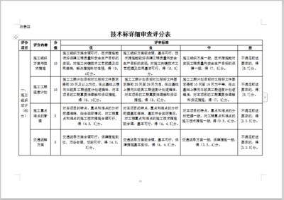 加固圖紙審查的關(guān)鍵技術(shù)要點(diǎn) 行業(yè)新聞 第6張