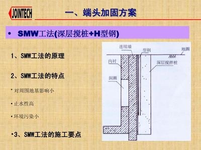 建筑加固施工技術(shù)要點(diǎn) 行業(yè)新聞 第5張 建筑加固施工技術(shù)要點(diǎn) 行業(yè)新聞 第5張