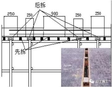 建筑加固施工技術(shù)要點(diǎn) 行業(yè)新聞 第4張 建筑加固施工技術(shù)要點(diǎn) 行業(yè)新聞 第4張