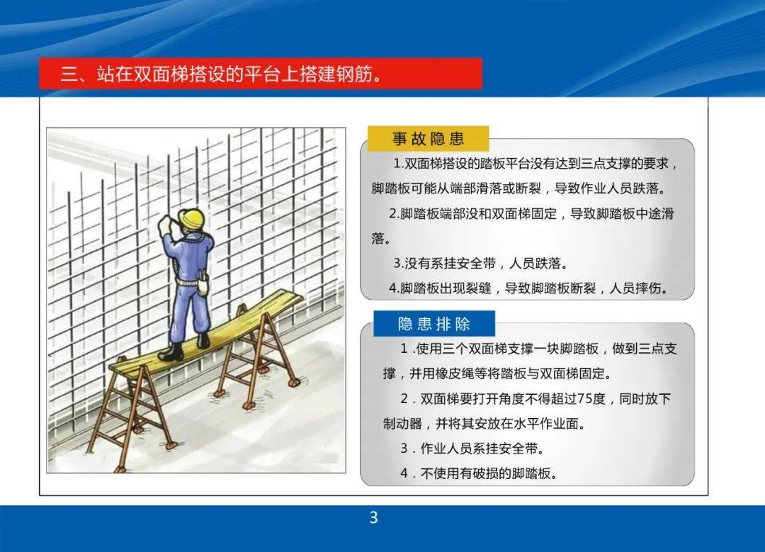 甲類廠房施工事故預防策略 行業(yè)新聞 第2張 甲類廠房施工事故預防策略 行業(yè)新聞 第2張