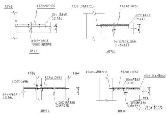 建筑加固成本效益案例研究 行業(yè)新聞 第3張