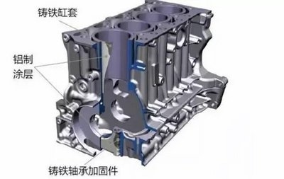 加固設(shè)計行業(yè)未來趨勢預(yù)測