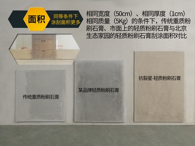 粉刷石膏價(jià)格與質(zhì)量關(guān)系
