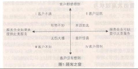 加固工程時(shí)間管理策略 行業(yè)新聞 第3張