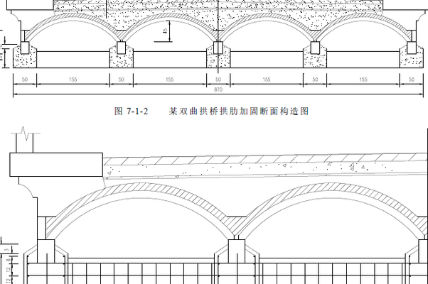 加大截面加固技術(shù)的施工難點(diǎn)