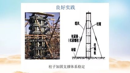 加固施工安全措施案例分析