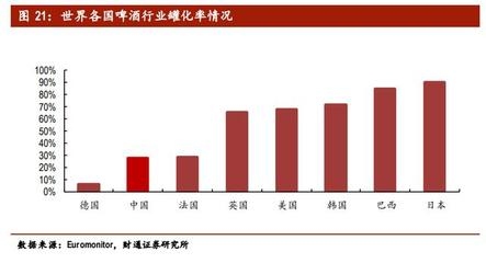 建筑加固行業(yè)人才供需現(xiàn)狀 行業(yè)新聞 第4張