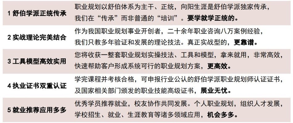 建筑行業(yè)職業(yè)規(guī)劃與發(fā)展路徑