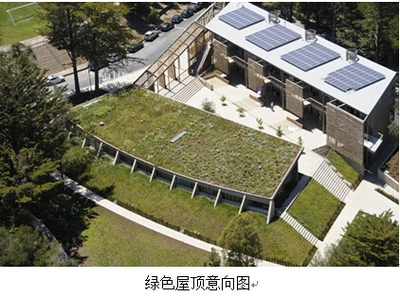 建筑節(jié)能設(shè)計(jì)案例分析