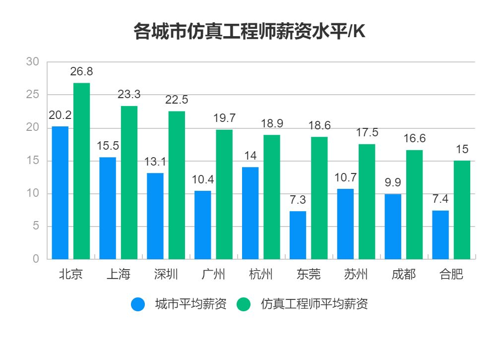 加固工程師跨領(lǐng)域就業(yè)趨勢(shì) 行業(yè)新聞 第6張