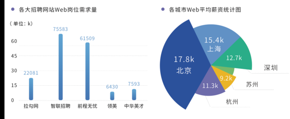加固工程師跨領(lǐng)域就業(yè)趨勢(shì) 行業(yè)新聞 第3張