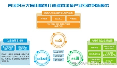 建筑加固風險成本評估技巧