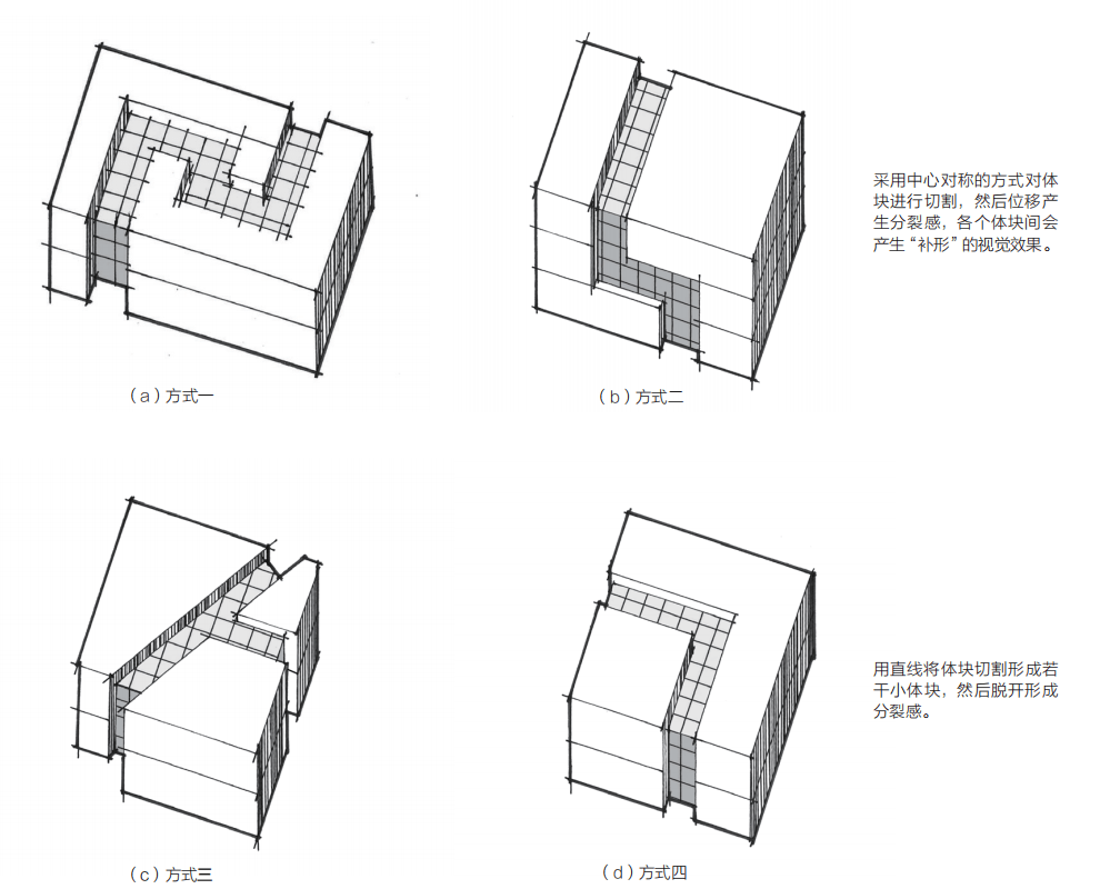 建筑形體規(guī)則性如何定義？ 行業(yè)新聞 第4張