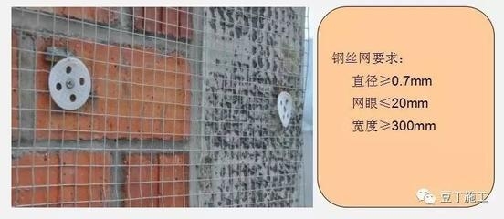 建筑加固材料環(huán)保性能研究 行業(yè)新聞 第3張 建筑加固材料環(huán)保性能研究 行業(yè)新聞 第3張