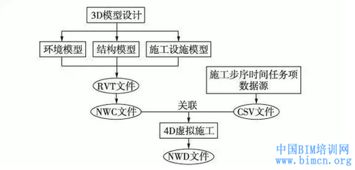 結(jié)構(gòu)加固備案流程優(yōu)化案例 行業(yè)新聞 第5張 結(jié)構(gòu)加固備案流程優(yōu)化案例 行業(yè)新聞 第5張