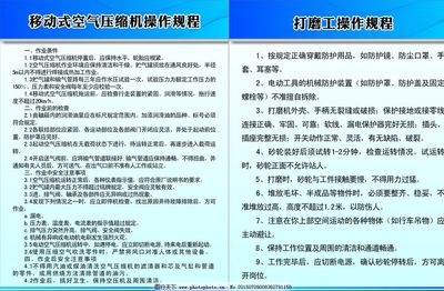 建筑安全管理員日常工作流程