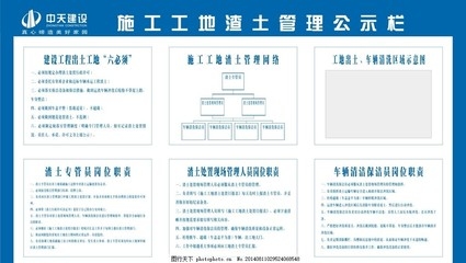 建筑安全管理員日常工作流程