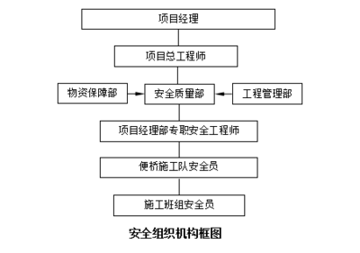 加固設(shè)計工程師繼續(xù)教育要求 行業(yè)新聞 第6張 加固設(shè)計工程師繼續(xù)教育要求 行業(yè)新聞 第6張