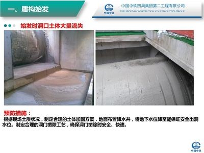 加固工程事故預(yù)防技術(shù) 行業(yè)新聞 第6張 加固工程事故預(yù)防技術(shù) 行業(yè)新聞 第6張