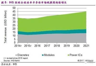 節(jié)能改造政策支持情況 行業(yè)新聞 第6張